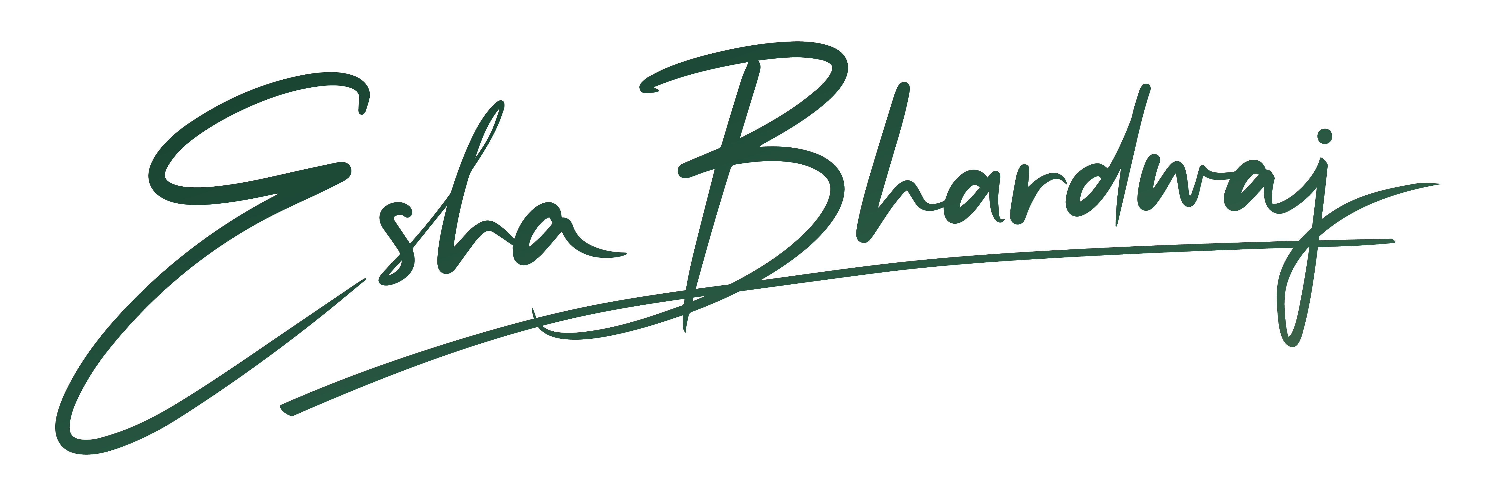 Esha Bhardwaj